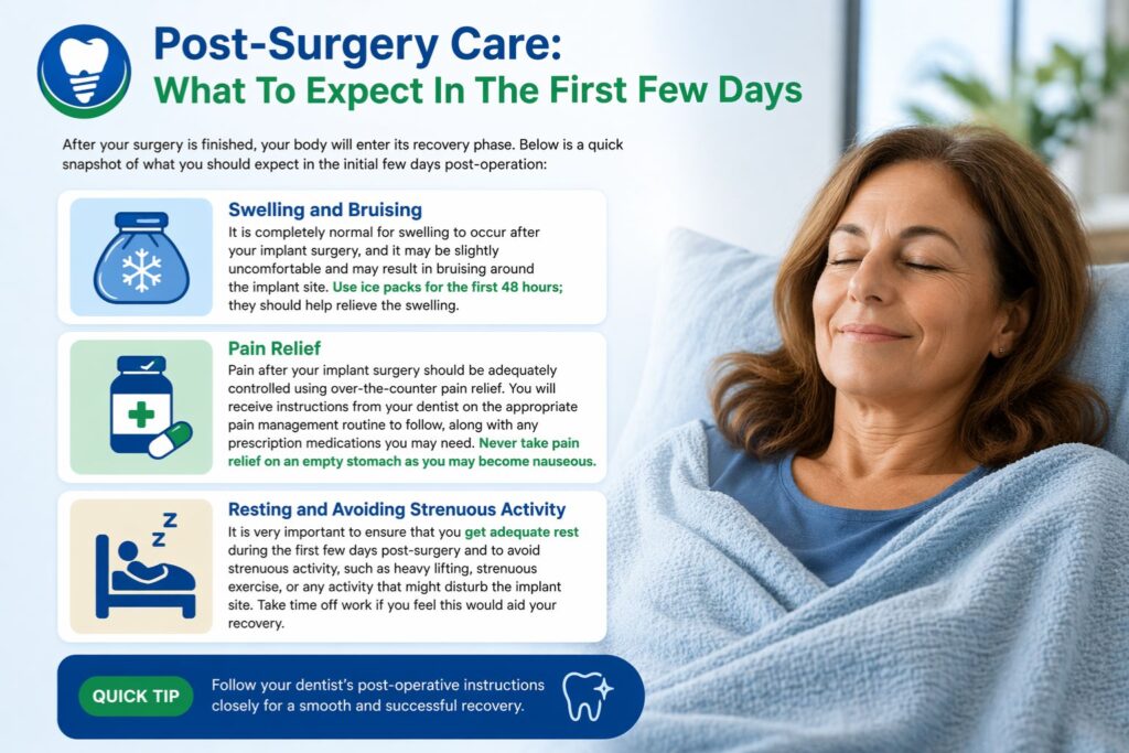 post-implant surgery care